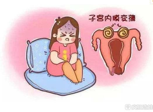 子宫内膜薄对试管婴儿有没有影响？做试管如何调整子宫内膜？